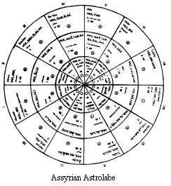 Assyrian Astrolabe